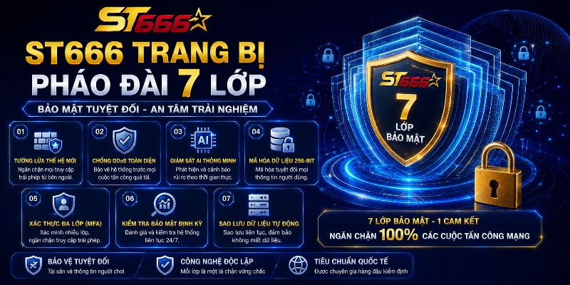ST666 tăng cường bảo mật với hệ thống phòng vệ 7 lớp tiên tiến 